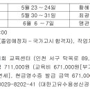 2026년 PNF 인천시회 4차 Basic Course 교육생 명단 발표 이미지