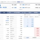 피엔티1공장 이미지