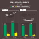 형제사 이미지