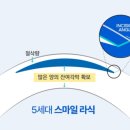 아이준안과 이미지