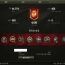 뽀끼월드 이미지