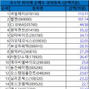 이오엠텍 이미지