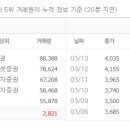 와이제이산업