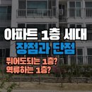 아파트에서 제일 호불호 갈린다는 1층 이미지