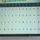 덕산대체력단련장 골프장