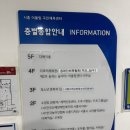 어울림국민체육센터 | 시흥 어울림국민체육센터 락스물 시음회(수영장 위치/주차/강습/자유수영/장단점)