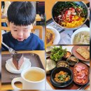 대목두레 | [🍴용산]국립중앙박물관 식당&amp;카페 메뉴 후기 - 푸드코트, 으뜸홀카페, 경천사탑식당