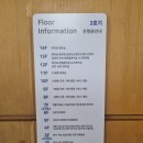 원광대학교 산본병원 | 산본 원광대학교병원 이비인후과 비염수술 후기/부비동내시경/비중격만곡증