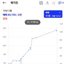 해가든 네이버블로그