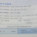 회계사기출/2016/3번 물음2/종속기업의 자사주 취득시 자본잉여금의 귀속자 이미지