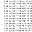 장치영치과의원 이미지
