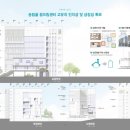 종합건축사사무소매시즈