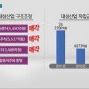 대성재생산업 이미지