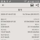 큰고개공원 이미지