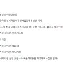 (주)장안유업