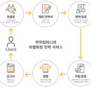쿠마컴퍼니
