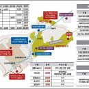 세븐일레븐 영종스카이스타점 이미지