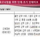 마포노인복지관 이미지