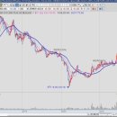 (주)지에스이 이미지