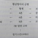 칭기스 이미지
