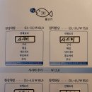 냠냠물고기
