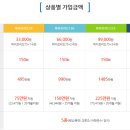 롯데하이마트 쌍용점 네이버블로그