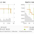 면화실업