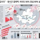 상봉개발 이미지