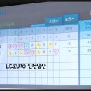 버디24스크린골프장 이미지