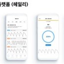 ■ 스마트폰 카메라에 손가락만 대면 혈압 측정 이미지