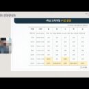 인천박문초등학교 이미지