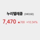 전일텔레콤 이미지