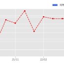 주식회사 인트로 이미지