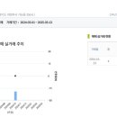 3438 이미지