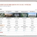 대구지방국세청 정보화센터 이미지