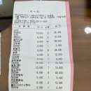 백산꼬치구이 이미지