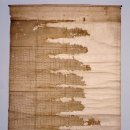 장말손 유품 이미지