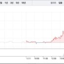 위드케이바이오 이미지