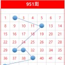 GS25야탑프리아점 이미지