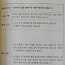 합동황금공인중개사사무소 이미지