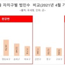 한강물류 이미지