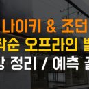 윈윈스포츠아이파크용산
