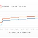일신건설 주식회사 이미지