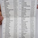 원효산부인과의원 이미지