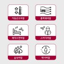 [시공후기]2023년 2월 2일 부산 시민공원 삼정그린코아 시스템에어컨 작업현장입니다.