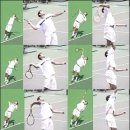 serve 이미지