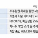 (주)하나기업 이미지