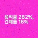 주식회사 디엘글로벌