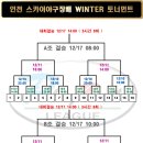 ☆ 제1회 인천 스카이야구장배 WINTER 32강 토너먼트 대회 개최 (우승100만원/준우승50만원) ☆ 이미지