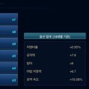 칼리스타 이미지